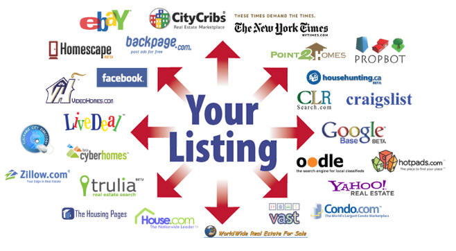 Selling Real Estate in Stuart FL | Marketing Your Home in Martin County FL